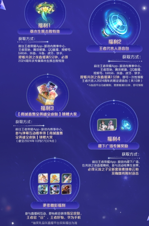 王者荣耀2024共创之夜福利全览一览