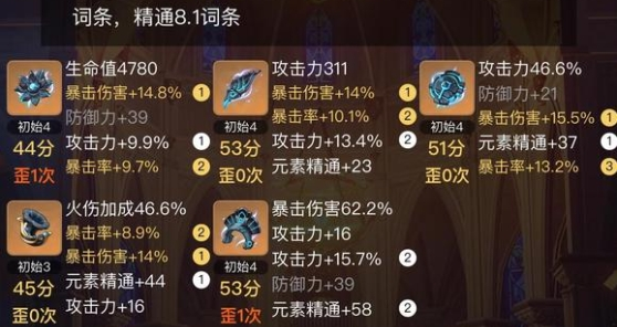 《原神》玛薇卡火神毕业面板参考：暴击70%爆伤150%