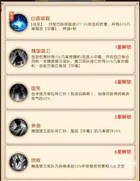 详细阅读:三国问鼎山河魏国阵容搭配攻略 三国问鼎山河魏国阵容搭配攻略