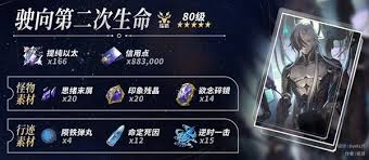崩坏星穹铁道波提欧养成材料清单