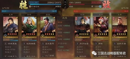 《群英风华录马超主C搭配攻略》