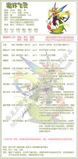 洛克王国麦冬技能搭配攻略