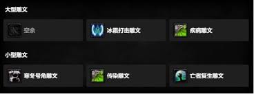 魔兽世界WLK版DK高效练级天赋加点攻略