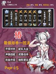 《鸣潮椿高效配队策略》