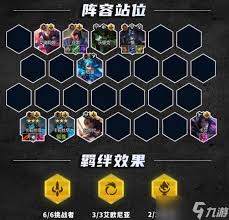 金铲铲之战S14阿利斯塔技能详解