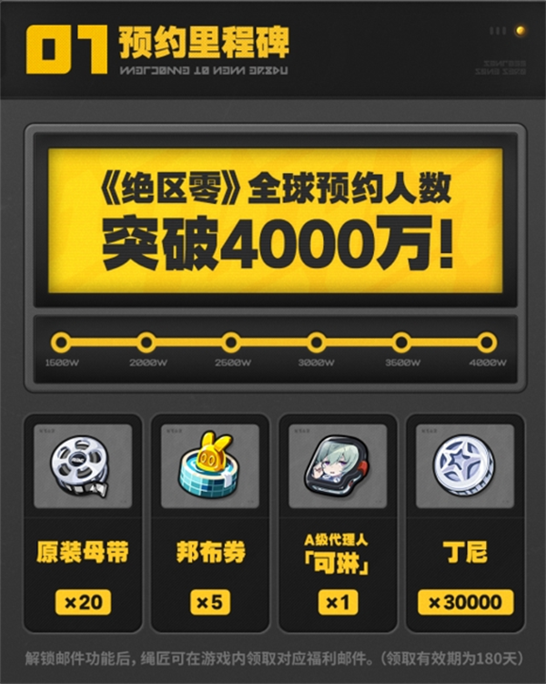 绝区零新手绳匠补给物资有哪些？新手绳匠补给物资一览