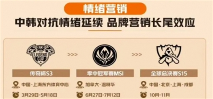 英雄联盟老头杯第三届何时开启？老头杯第三届开始时间全介绍