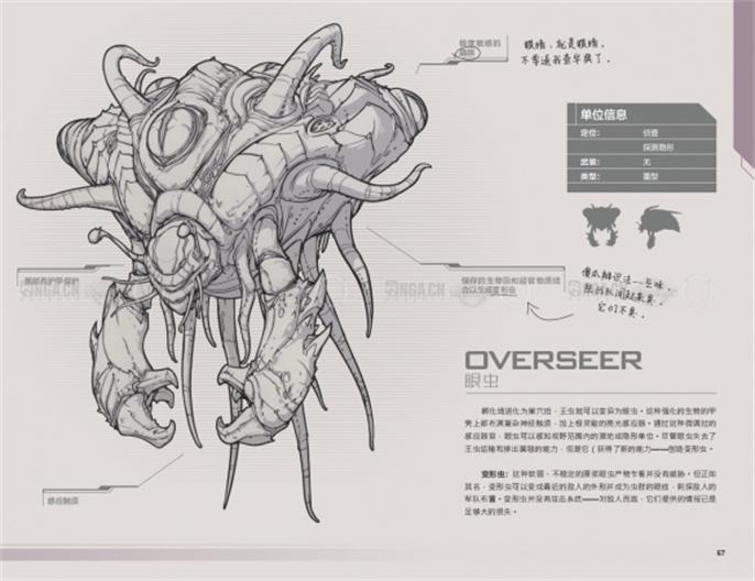 星际争霸2兵种图鉴怎么看？这里有星际争霸2兵种图鉴大全