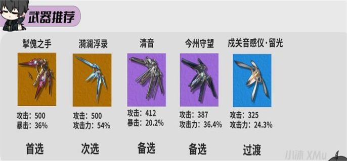 《鸣潮吟霖培养全知道！吟霖培养攻略大公开》