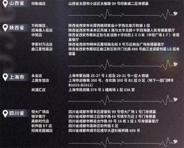 2024恋与深空肯德基主题店位置全搜罗：盘点各地KFC主题门店