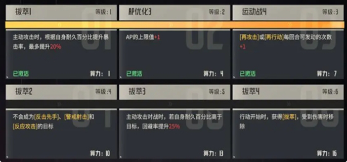 《钢岚明日香培养指南：全方位解析养成要点》