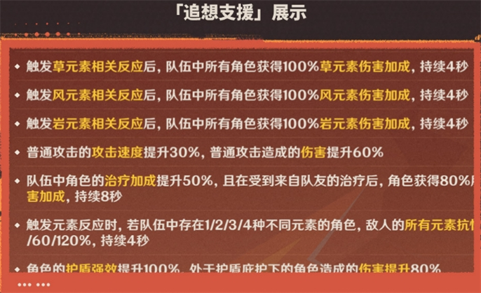 原神追想练行烈趣篇活动玩法全解析 一文掌握攻略要点