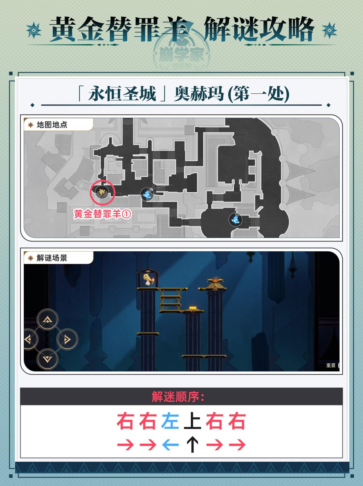 《崩坏星穹铁道黄金替罪羊玩法揭秘：全16关路线详尽攻略》