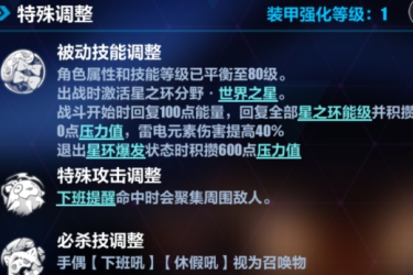 崩坏3天命难逃乐土攻略：掌握打法，突破难关畅玩乐土