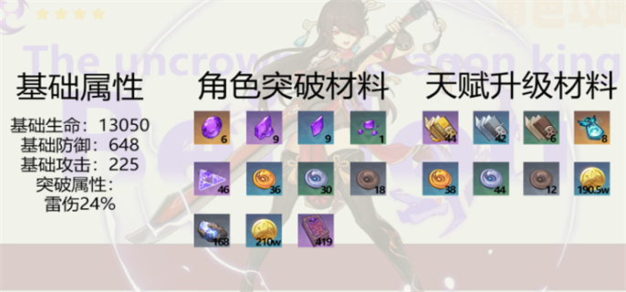 原神4.6北斗培养材料收集方法全解析：材料怎么收集？