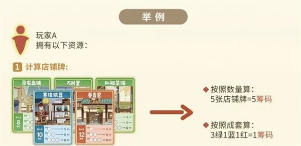 《原神璃月千年玩法大揭秘！全方位璃月千年玩法攻略呈上》