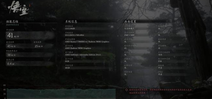 黑神话悟空性能测试使用方法全解析：助你了解如何开展测试