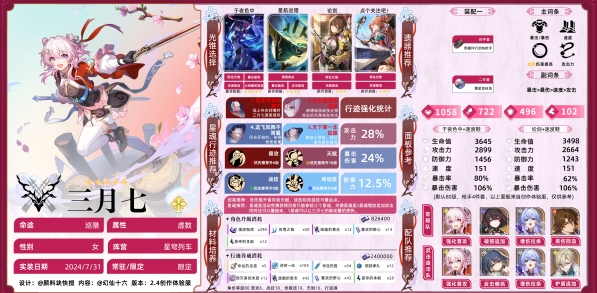 《崩坏星穹铁道：巡猎三月七配队推荐，打造强力巡猎阵容》