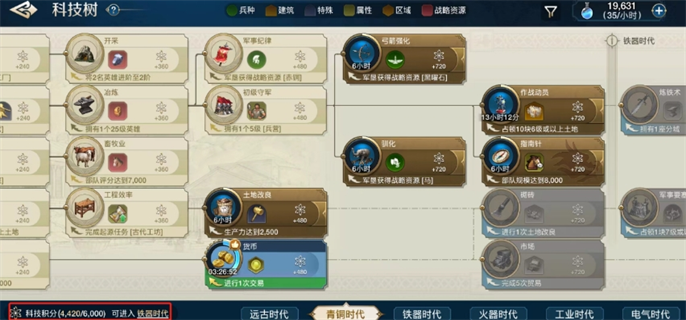 世界启元科技树怎么加点？探寻科技树加点最佳方案