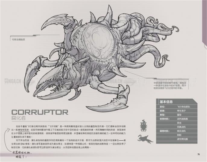 星际争霸2兵种图鉴怎么看？这里有星际争霸2兵种图鉴大全