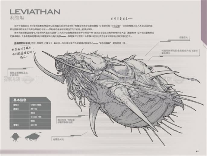 星际争霸2兵种图鉴怎么看？这里有星际争霸2兵种图鉴大全