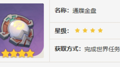 原神通牒金盘怎么获取？一文详解通牒金盘获取方法