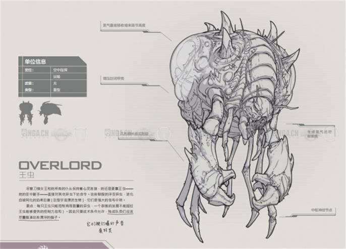 星际争霸2兵种图鉴怎么看？这里有星际争霸2兵种图鉴大全