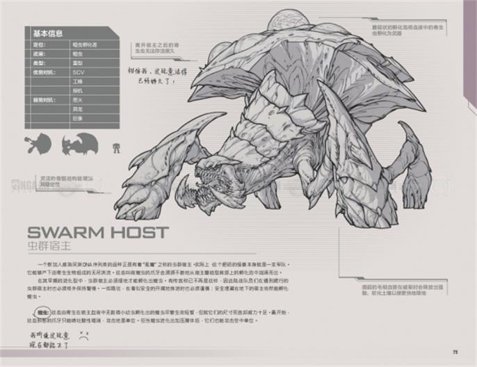 星际争霸2兵种图鉴怎么看？这里有星际争霸2兵种图鉴大全