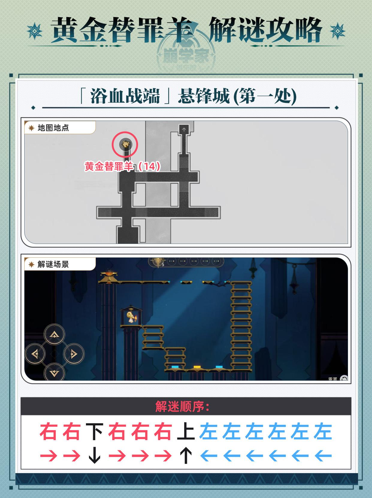 《崩坏星穹铁道黄金替罪羊玩法揭秘：全16关路线详尽攻略》