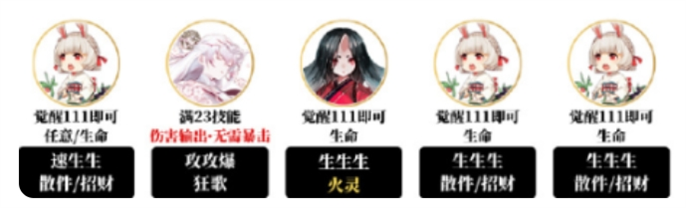 阴阳师夜探鬼市阵容搭配全解析，超强攻略来袭