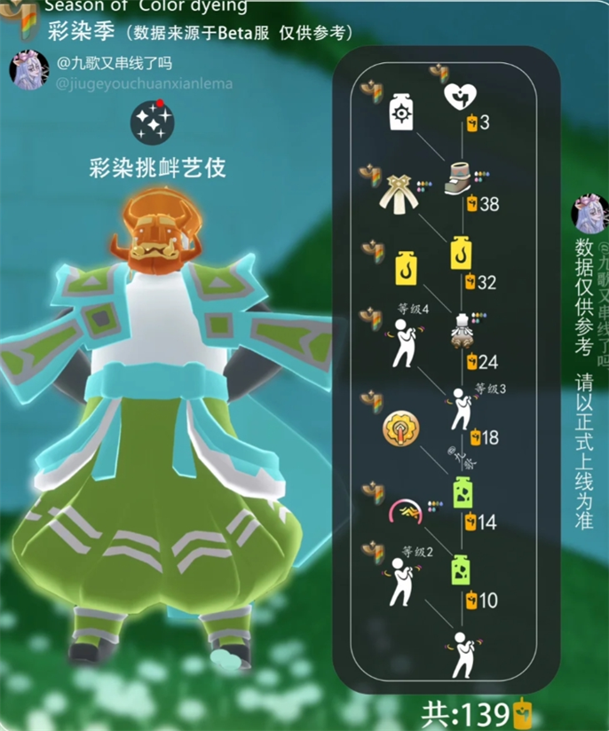光遇彩染季全物品盘点：有哪些及全物品兑换图大公开