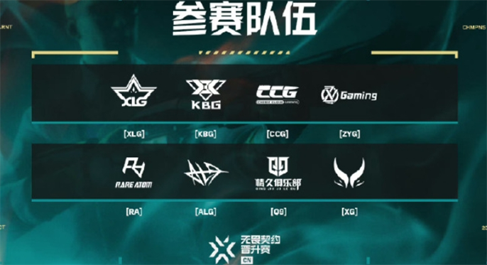 无畏契约2024VCT中国区晋升赛赛制：详细介绍与解析