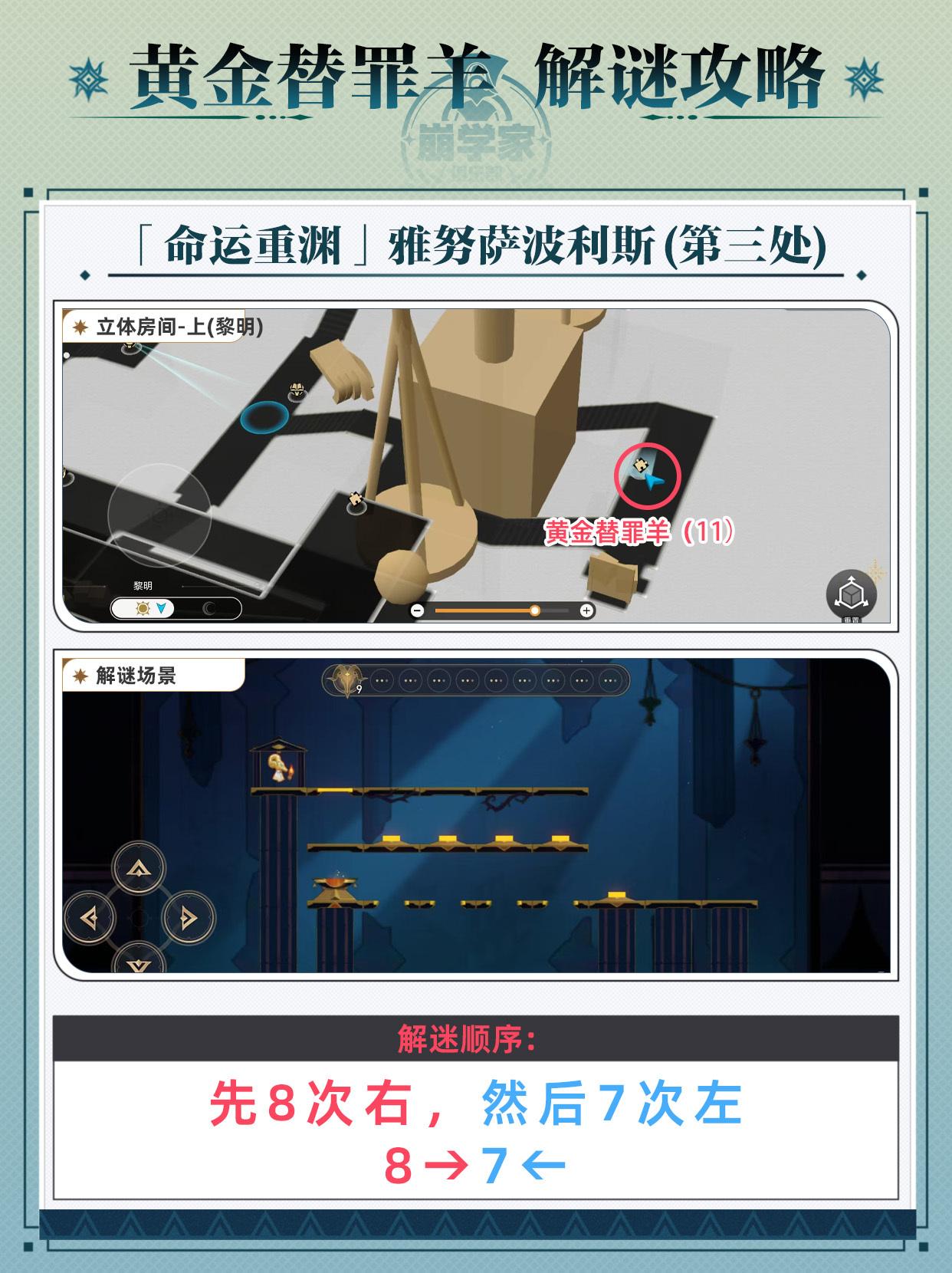 《崩坏星穹铁道黄金替罪羊玩法揭秘：全16关路线详尽攻略》
