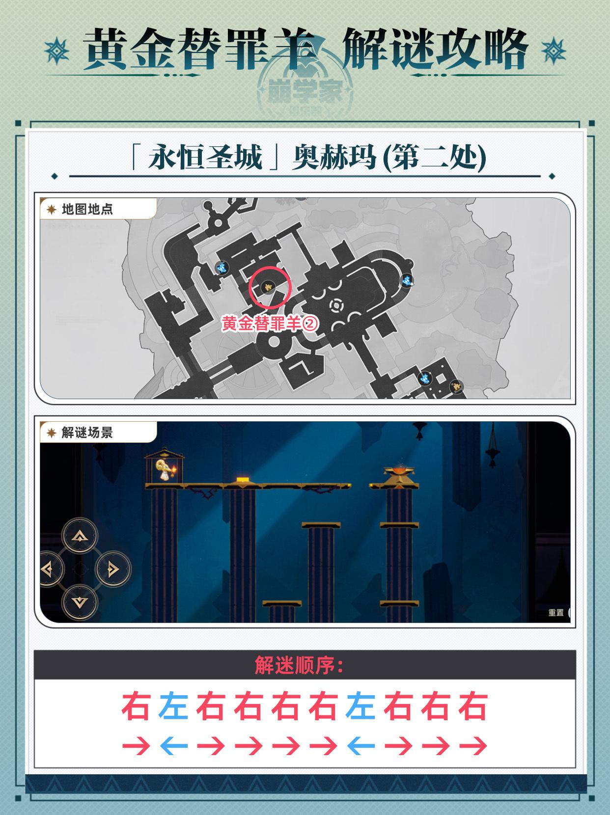 《崩坏星穹铁道黄金替罪羊玩法揭秘：全16关路线详尽攻略》