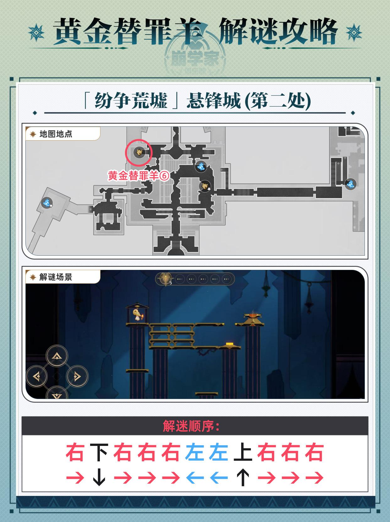 《崩坏星穹铁道黄金替罪羊玩法揭秘：全16关路线详尽攻略》