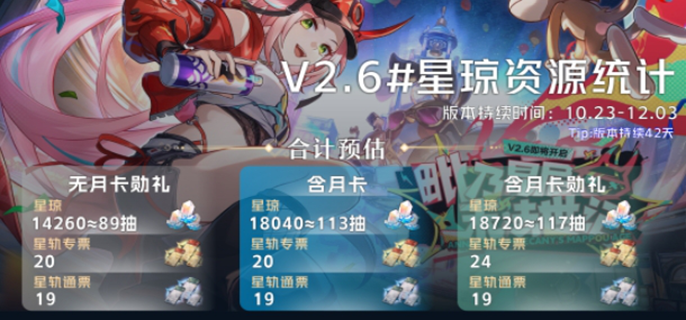 《崩坏星穹铁道2.6星琼汇总：细数2.6版本究竟能获取多少星琼》