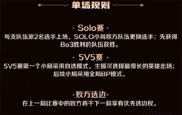 王者荣耀2024主播联赛何时开启？赛程比赛时间详细介绍