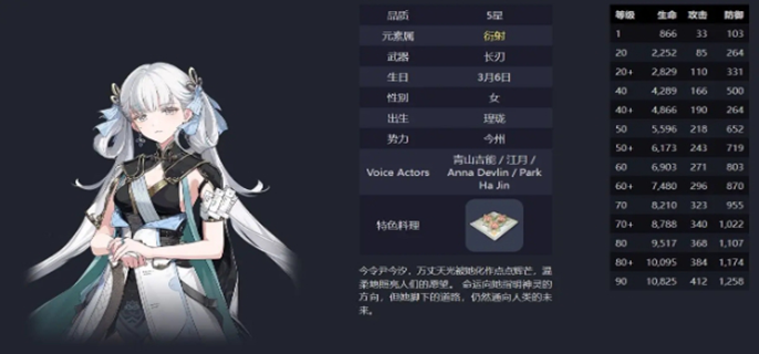 《鸣潮今汐技能大揭秘！今汐技能爆料全解析》