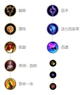 英雄联盟 S12 厄运小姐出装天赋及连招，赏金猎人玩法全解析