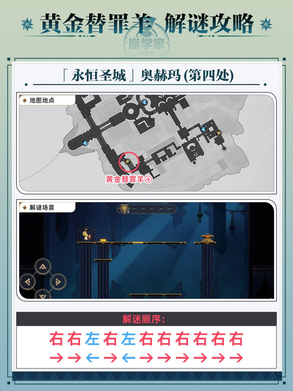 《崩坏星穹铁道黄金替罪羊玩法揭秘：全16关路线详尽攻略》