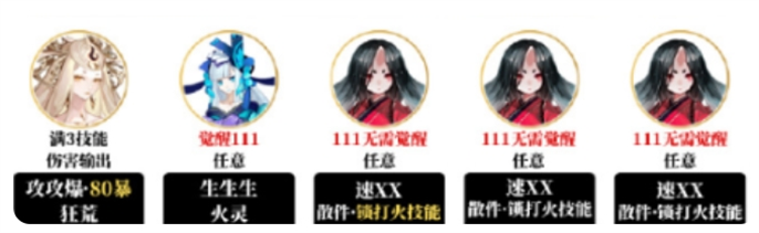 阴阳师夜探鬼市阵容搭配全解析，超强攻略来袭
