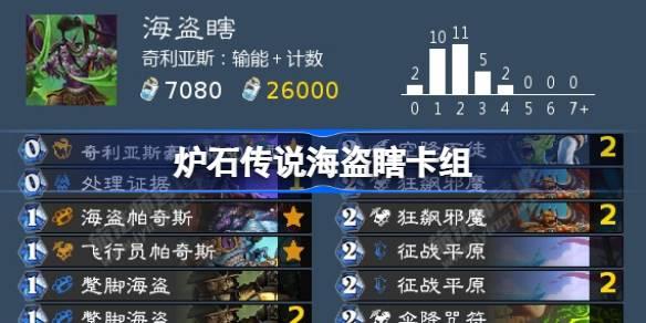 《炉石传说海盗瞎卡组搭配全解析：实用攻略大公开》