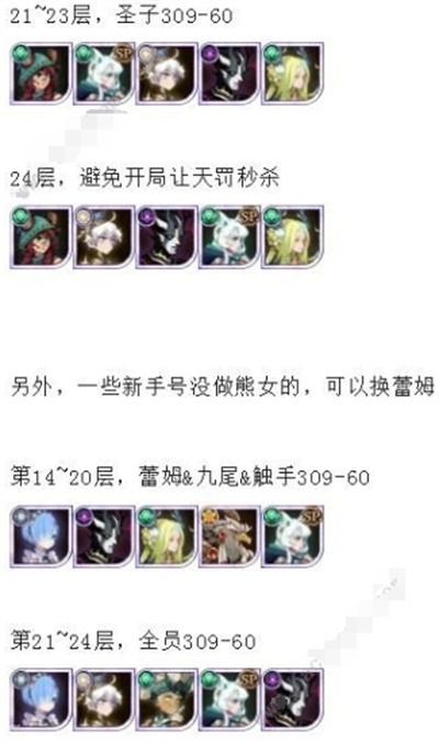 剑与远征迷城遗踪BOSS怎么打？超实用阵容推荐来袭
