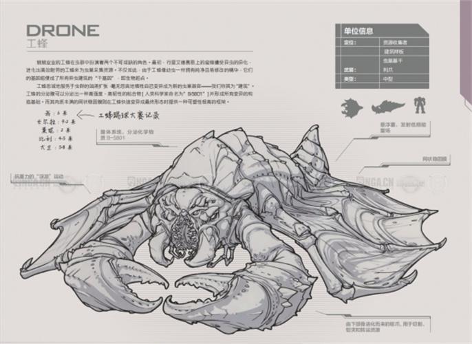 星际争霸2兵种图鉴怎么看？这里有星际争霸2兵种图鉴大全