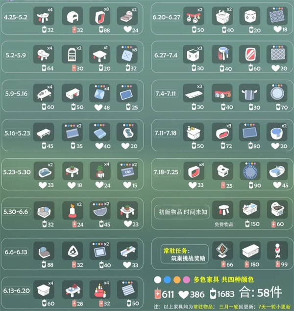光遇筑巢季结束时间介绍：究竟什么时候筑巢季会落下帷幕？