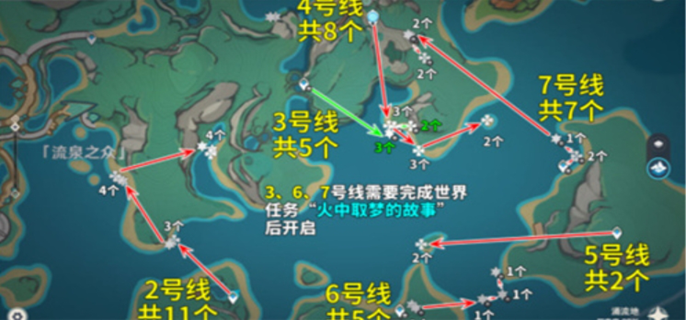 《原神浪沫羽鳃获取指南：这些地方浪沫羽鳃数量超多》