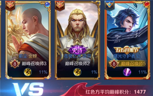 王者荣耀谜团：星耀段位究竟凭何资格能够参与巅峰赛？