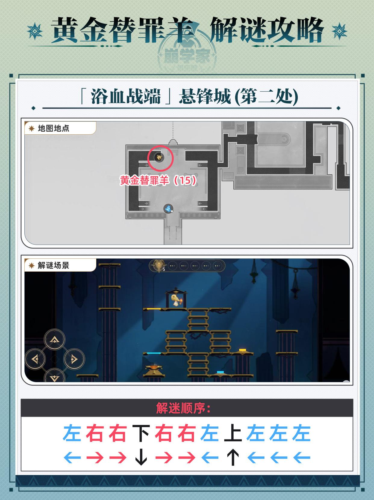 《崩坏星穹铁道黄金替罪羊玩法揭秘：全16关路线详尽攻略》
