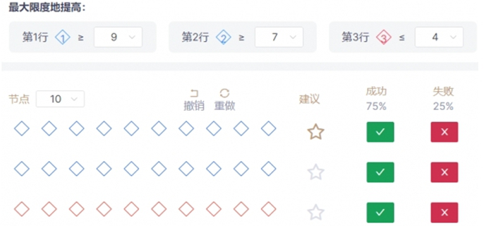 命运方舟能力石模拟器使用方法：轻松掌握能力石模拟器用法
