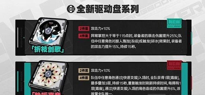 绝区零折枝剑歌适合谁？深度解析折枝剑歌适配角色